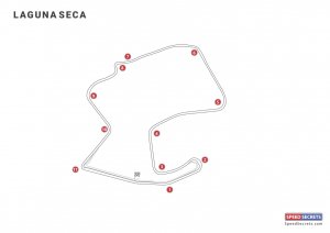 Laguna Seca