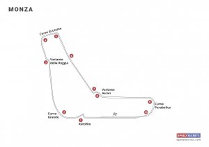 Monza