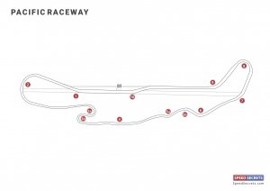 Pacific Raceway