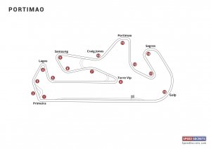 Portimao