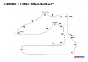 Sebring