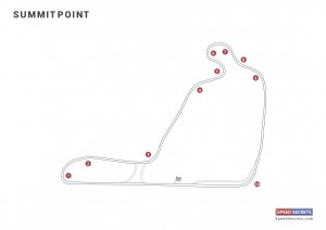 Summit Point